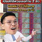 สถิติหวยย้อนหลัง 3 ปี